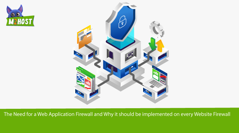 web application firewall