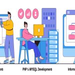 Explain in detail what MYSQL Is And Why It Is Crucial To The Design of Any Website?